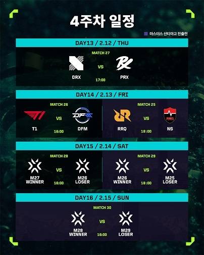 2026 VCT 퍼시픽 대회 4주 차 경기 일정