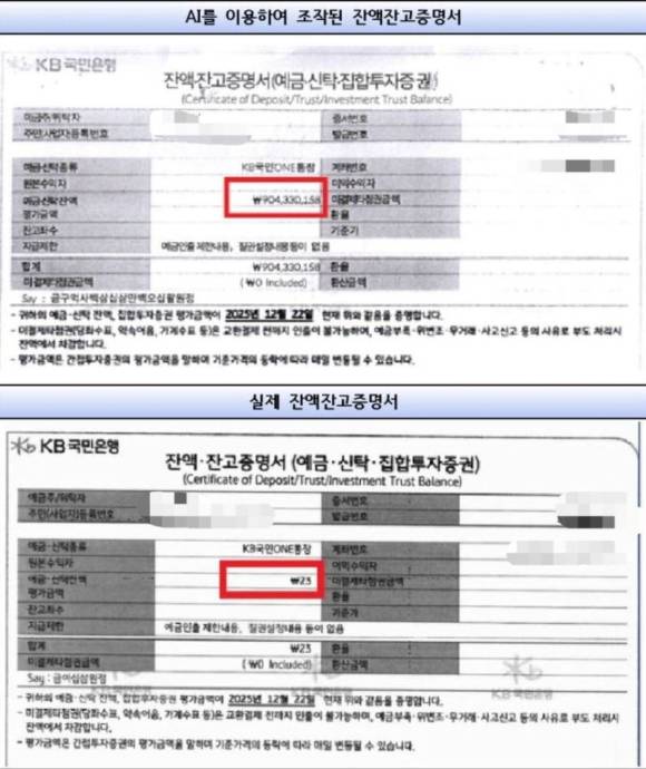 인공지능(AI)를 이용해 23원인 계좌의 잔액을 9억원으로 속여 구속을 피한 20대 남성이 결국 덜미를 잡혀 재판에 넘겨졌다. 사진은 해당 남성이 위조한 잔고증명서와 실제 잔고증명서. [사진=부산동부지청]
