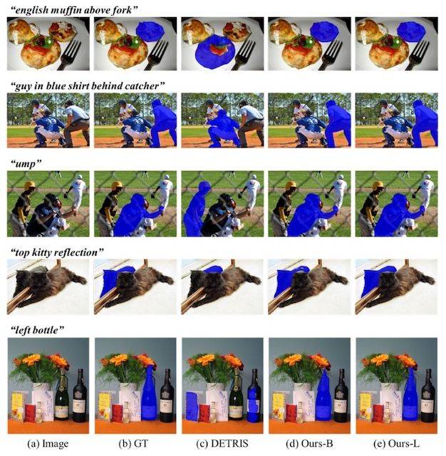 [서울=뉴시스] 기존 방법론과 제안 방법론에 대한 'WIMFRIS' 정성적 비교 결과. (사진=서강대 제공) 2026.02.11. photo@newsis.com *재판매 및 DB 금지