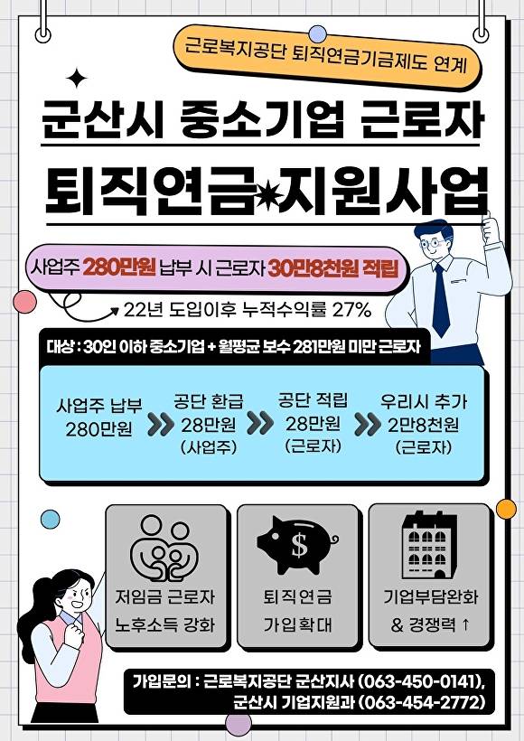 퇴직연금 지원사업 안내 포스터 [사진=군산시 ]