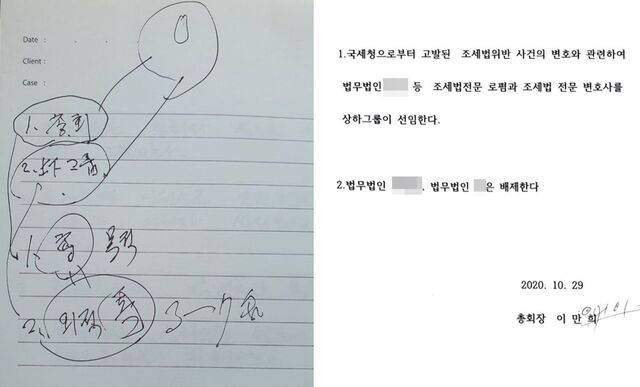 신천지 교주 이만희씨가 2020년 8월 감염병예방법 위반 등 혐의로 구속된 뒤 측근과 면회하면서 남긴 ‘로비조직 지시’ 관련 자필 메모(왼쪽). 이씨 측근 변호사가 그해 10월 로비조직 ‘상하그룹’ 논의 내용을 보고하고 서명을 받은 문건. 독자 제공