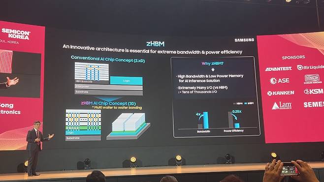 송재혁 삼성전자 디바이스솔루션(DS) 부문 최고기술책임자(CTO)가 11일 ‘세미콘 코리아 2026’ 기조연설을 통해 zHBM 기술에 대해 소개하고 있다.  박지영 기자
