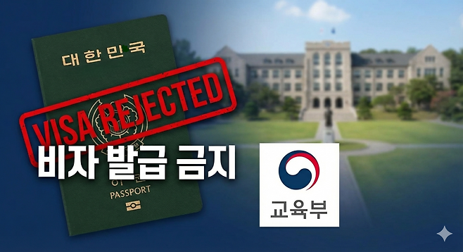 교육부는 12일 지난해 외국인 유학생이 있는 일반대·전문대·대학원대학을 상대로 ‘교육국제화역량 인증 심사’를 한 결과 비자 발급이 원칙적으로 금지되는 ‘비자정밀 심사대학’으로 20개 대학이 선정됐다고 밝혔다. [제미나이로 제작]