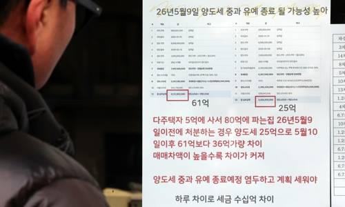 [연합뉴스 자료사진]