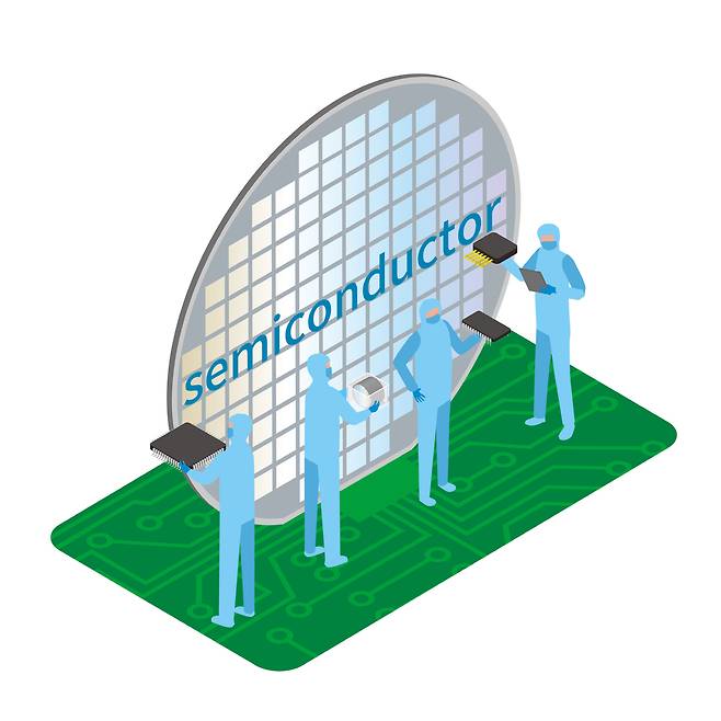 Semiconductor manufacturing industry