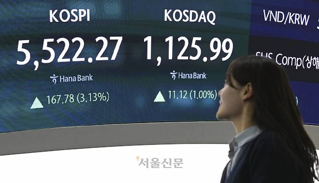 코스피가 사상 처음으로 5500을 돌파 마감했다. 주가 지수가 12일 서울 중구 하나은행 딜링룸 전광판에 표시되고 있다. 이날 코스피는 전 거래일 대비 167.78p(3.13%) 상승한 5522.27에 장을 마쳤다. 2026.2.12 이지훈 기자