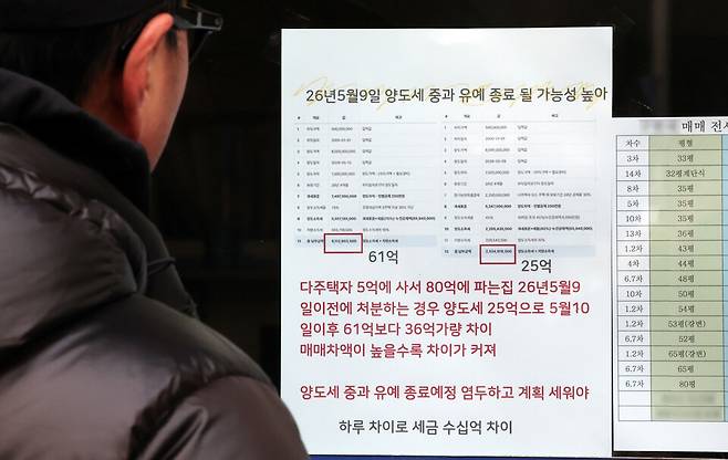 재정경제부는 12일 다주택자에 대한 양도소득세 중과 유예 조치를 오늨 5월9일 종료한다고 발표했다. ⓒ연합뉴스