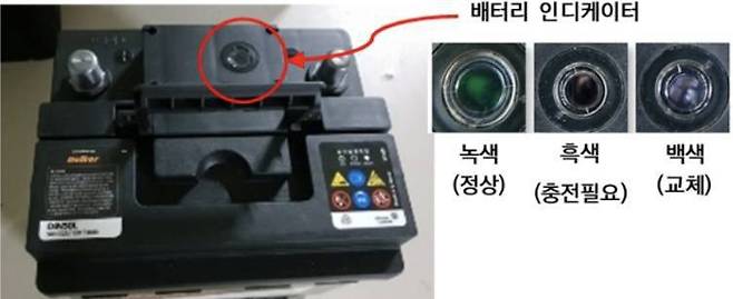 배터리 인디케이터 / 출처=삼성화재