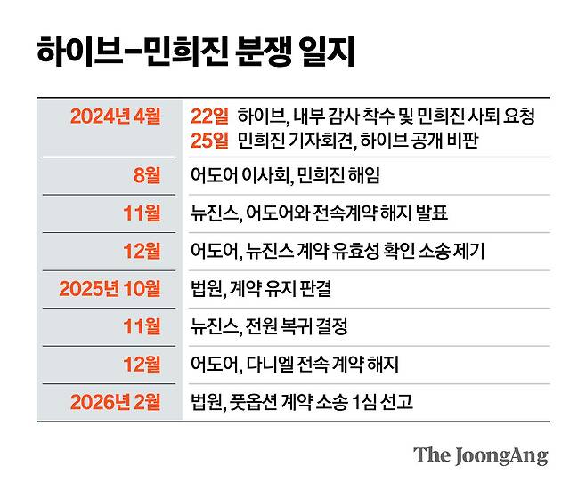 김영옥 기자