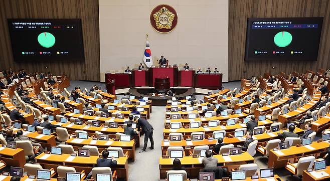 A motion to establish the special committee to pass the special act for Korea's investment in the United States is passed by bipartisan agreement at the National Assembly in western Seoul on Feb. 9. [YONHAP]