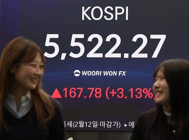 12일 서울 우리은행 본점 딜링룸 전광판에 코스피 마감가가 표시돼 있는 가운데 딜러들이 환하게 웃고 있다. 이날 코스피는 전거래일 대비 3.13% 오른 5522.27로 마감했다. [한주형 기자]