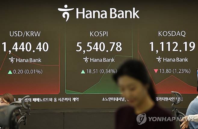 코스피 개장 후 상승세 (서울=연합뉴스) 이재희 기자 = 13일 서울 중구 하나은행 본점 딜링룸에서 직원들이 업무를 보고 있다. 이날 코스피는 전장보다 8.56포인트(0.16%) 내린 5,513.71로 시작했으나, 전날 세운 종가 기준 역대 최고치 5,522.27을 넘어서고 있다. 2026.2.13 scape@yna.co.kr