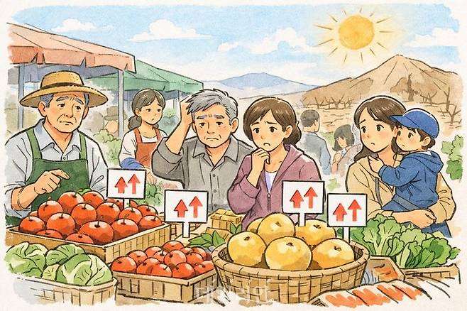 한국농촌경제연구원(KREI)은 최근발간한 ‘이슈+ 제46호’에서 설 명절 대비 농축산물 물가안정대책의 효과와 한계를 진단하고, 향후 정책 과제를 제시했다. ⓒ데일리안 AI 삽화 이미지