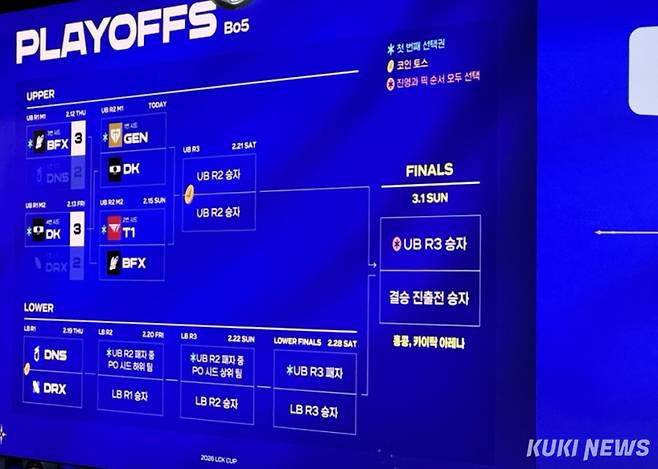 이날 경기에서 승리하는 팀은 홍콩행을 확정한다. 이영재 기자