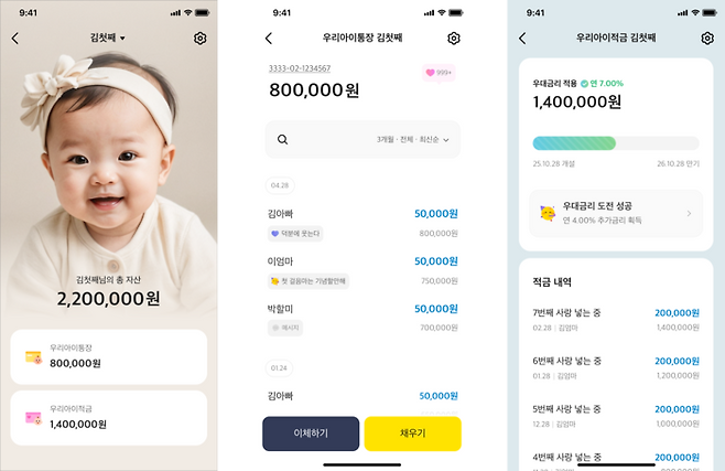 카카오뱅크의 청소년 전용 금융 서비스 ‘mini’ 이용 화면. [카카오뱅크]