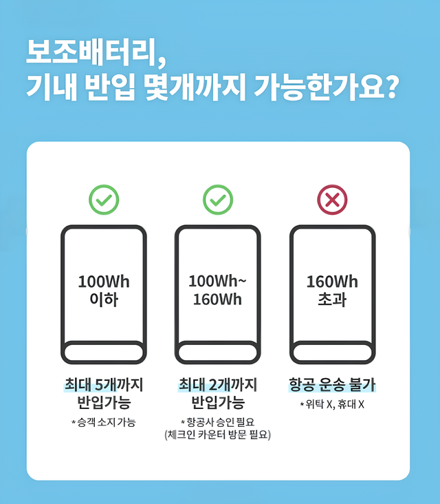 대한항공