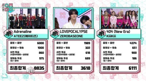 사진=MBC 쇼 음악중심 캡처