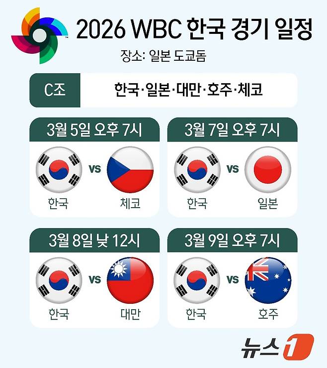 ⓒ 뉴스1 양혜림 디자이너