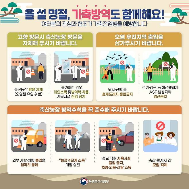 설 명절 가축전염병 방역수칙 홍보자료 (농림축산식품부 제공. 재판매 및 DB금지) 2026.2.14 /뉴스1