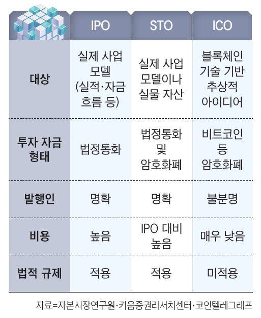 마이클 태넌바움 피겨 최고경영자(CEO) - 미국 컬럼비아대 경제학, 전 브렉스 최고운영책임자(COO)·최고재무책임자(CFO), 전 소파이 CFO 겸 재무 부사장 / 사진 피겨