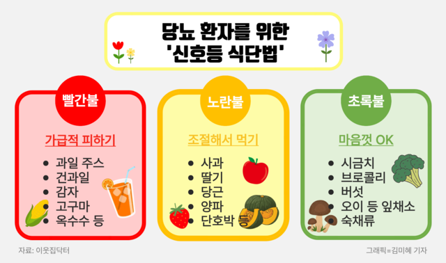 기사의 내용을 바탕으로 제작한 이미지. 미리캔버스