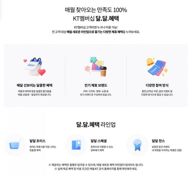 KT 멤버십 '달달혜택' 서비스 소개 화면. KT공식 홈페이지