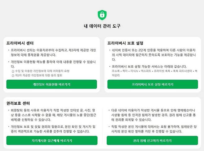 [서울=뉴시스] 16일 업계에 따르면 네이버는 최근 고객센터에 '내 데이터 관리 도구' 페이지를 신설했다. 2026.02.16. (사진=네이버 고객센터 캡처) *재판매 및 DB 금지