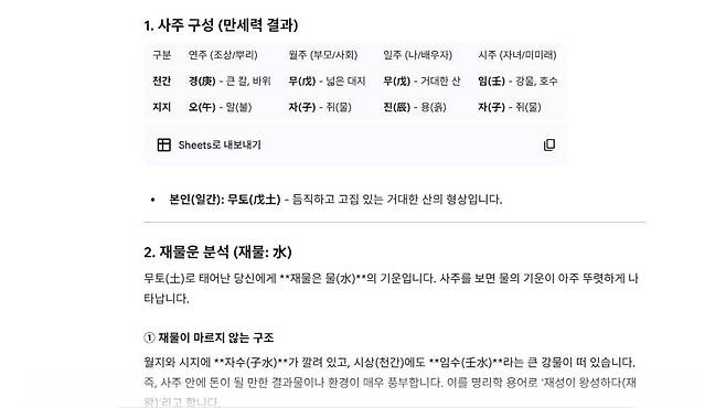 만세력같은 일반인이 알기 복잡한 정보까지도 알아서 제공한다 / 출처=IT동아