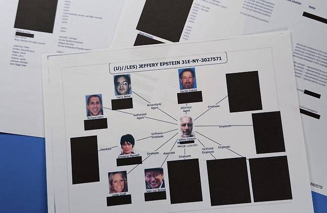 30일 미 법무부가 공개한 미성년자 성 착취범 제프리 엡스타인 관련 문건. AP연합뉴스
