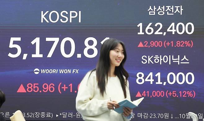 지난달 28일 서울 중구 우리은행 딜링룸 전광판에 코스피 지수와 삼성전자, SK하이닉스 주가가 표시되어 있다. 연합뉴스