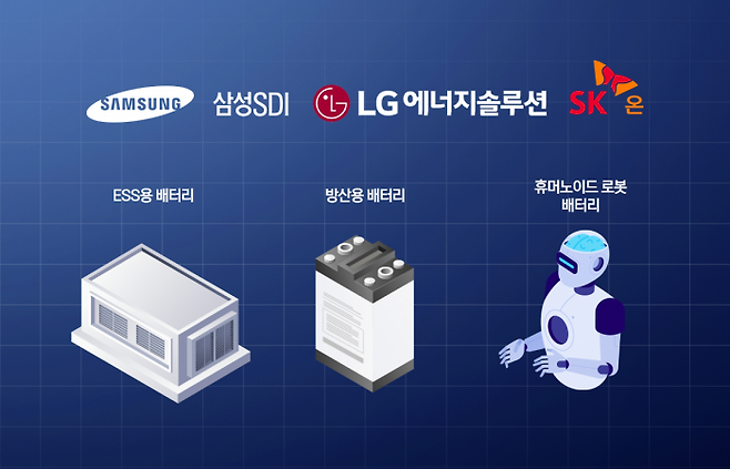 배터리 3사, ESS 넘어 로봇·방산으로 기사의 사진