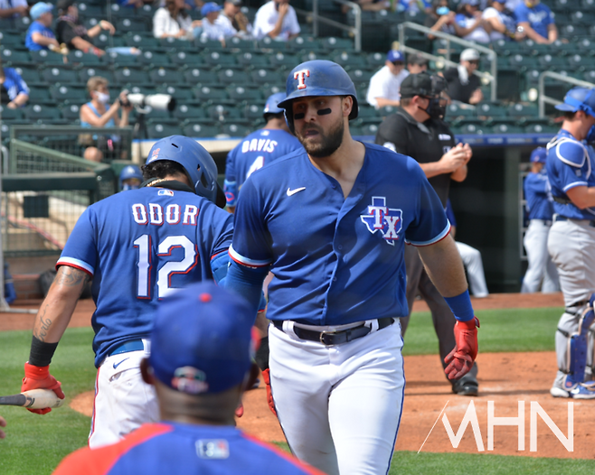 (메이저리그 텍사스 시절의 조이 갈로)