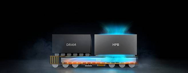 삼성전자 엑시노스2600에서 새롭게 적용되는 HPB. 사진제공=삼성전자