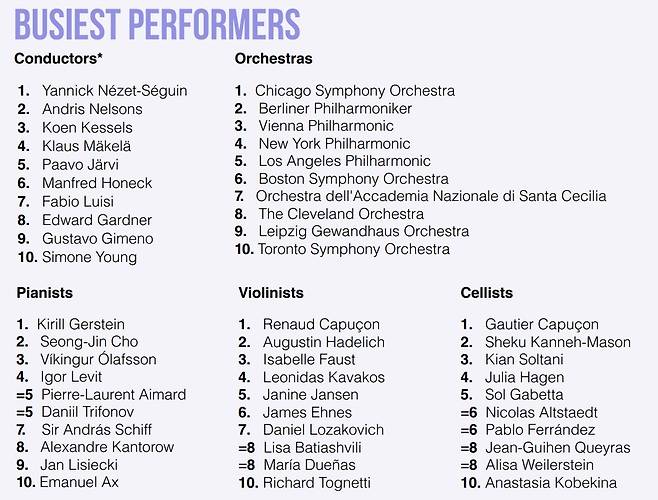 [바흐트랙 캡처]