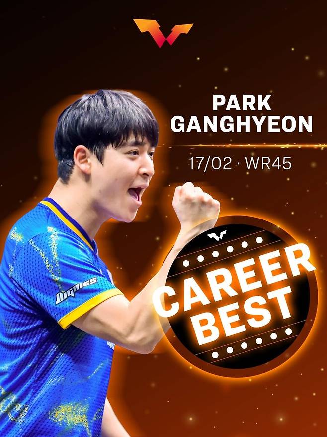탁구 세계랭킹 45위로 31계단 오른 박강현 [WTT 인스타그램 캡처. 재판매 및 DB 금지]