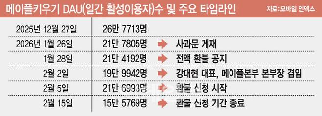 [이데일리 김일환 기자]