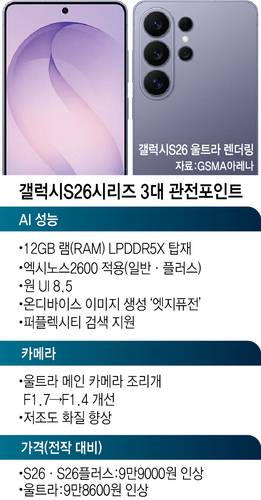 갤럭시S26시리즈 3대 관전포인트