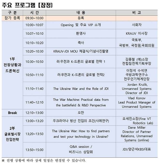 한국무인이동체연구조합이 오는 24일 서울 용산 전쟁기념관에서 '러-우 전장 드론 혁명, 그 현장으로 초대'를 주제로 개최하는 컨퍼런스 주요 프로그램. 한국무인이동체연구조합(KRAUV) 제공