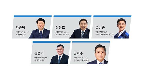 부평구청장 더불어민주당 후보들 사진.   [사진=아이뉴스24]