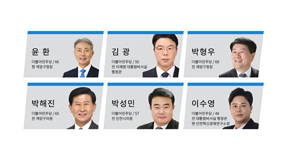 더불어민주당 계양구청장 후보들 사진. [사진=아이뉴스24]