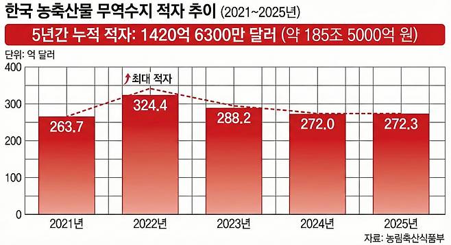 AI로 생성한 이미지입니다.