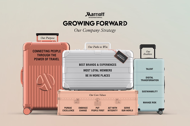 사진=메리어트 인터내셔널