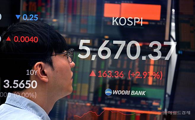 코스피가 19일 상승 출발해 단숨에 5600선을 넘어섰다. 이날 오전 서울 중구 우리은행 딜링룸 전광판에 코스피 지수가 5670선을 나타내고 있다. 사진은 다중노출 합성 촬영. 임세준 기자