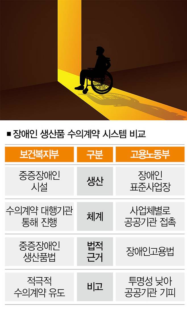 [일러스트｜게티이미지뱅크]