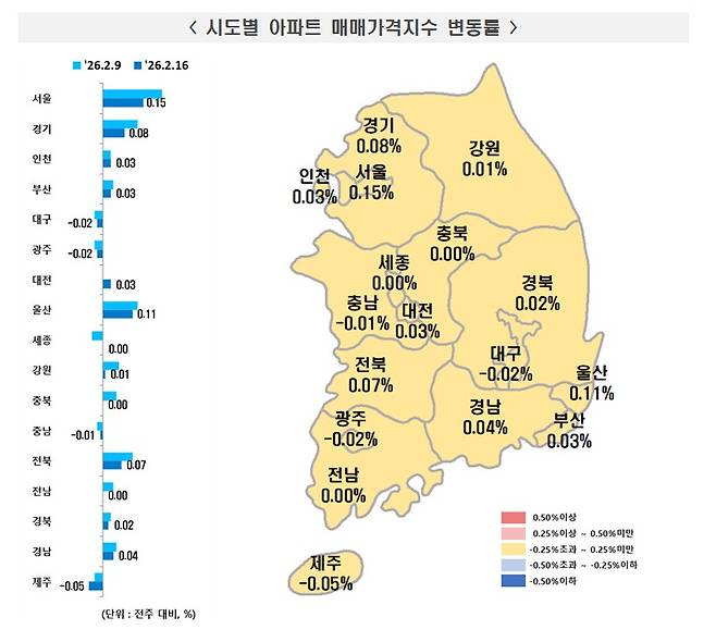 한국부동산원 제공. 연합뉴스