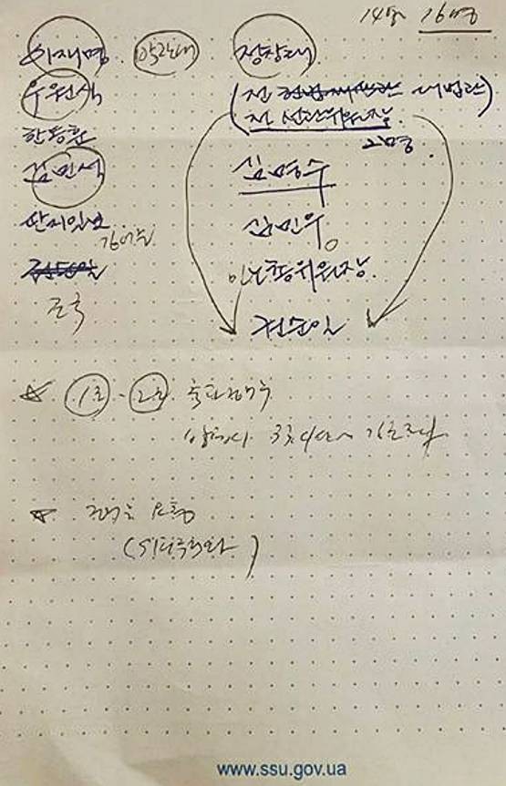 홍장원 전 국정원 1차장이 계엄 선포 직후 여인형 전 방첩사령관에게 듣고 작성했다는 체포 대상자 명단. 중앙포토