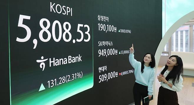 서울 중구 하나은행 딜링룸 현황판에 코스피 지수가 전일 종가와 비교해 131.28포인트(p)(2.31%) 상승한 5808.53을 나타내고 있다. 2026.2.20 ⓒ 뉴스1