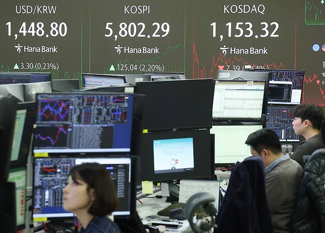 지난 20일 서울 중구 하나은행 본점 딜링룸 현황판에 원/달러 환율, 코스피, 코스닥 지수가 표시돼 있다. 연합뉴스