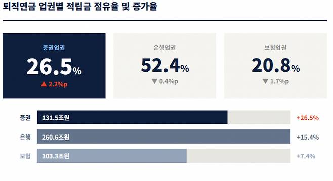 그래픽=클로드AI