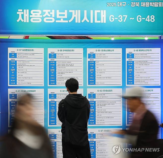 '내 일자리는 어디에' (대구=연합뉴스) 윤관식 기자 = 2025년 11월 5일 대구 북구 엑스코에서 열린 '2025 대구·경북 채용박람회'에서 구직자들이 채용정보를 살펴보고 있다. [연합뉴스 자료사진]